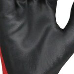 Industrial Safety Gloves Manufacturer - MaxiPact Wholesale for