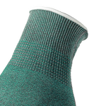 Nitrile Foam Safety Gloves Manufacturer - MaxiPact U2 Level B