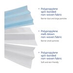 Disposable Face Masks Factory - Customizable Protective Sterile Non-Woven Export