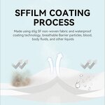 Sterilizable Shoe Covers Supplier - New High-Quality Cleanroom Offering Reliable Contamination Control