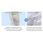 White ESD Gloves Manufacturer - Carbon Fiber Conductive Threads Anti-Static Stripes Pattern