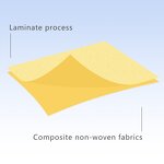 Type 3 Protective Clothing Factory - Chemical Overall Jumpsuit Anti Acid Hooded Full Body PPE