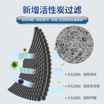 Valve Anti-Dust Mask Manufacturer - Three-Dimensional Five-Layer Cup with Odor Filter