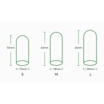 Cleanroom Finger Cots Factory - Disposable White Antistatic Esd Latex Factory Direct