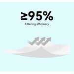 Industrial Wipers Supplier - 110g 100% Polyester Cleanroom Wipers Cloth