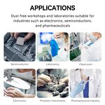 Non Woven Face Mask Factory - 3Ply Medical Customized Logo Surgical Disposable