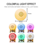 Quran Speaker Manufacturer - Mini Digital with Remote