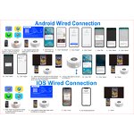 LED Mini Projector Manufacturer - Hot Sale Home Use 320P