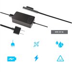 65W Power Supply Supplier - for Microsoft Surface Pro