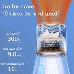 Hand Electric Fan Manufacturer - 2024 Hot Sale 4000mah