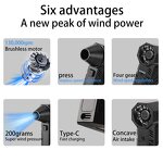 Portable Mini Fan Supplier - 2025 USB Rechargeable Jet