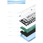 Mechanical Keyboard Kit Manufacturer - ZUOYA LS02 RGB