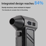 Portable Mini Fan Supplier - 2025 USB Rechargeable Jet