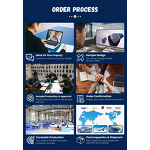 Leather Work Gloves Supplier - Direct Sale Spandex Back Breathable Cowhide Enhanced Grip Customized