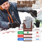 Cycling Winter Gloves Factory - Free Sample Brown Touchscreen Silicone Palm Anti-Slip Friendly Spandex Warm