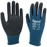 Nylon Spandex Gloves Manufacturer - Nitrile Coated Industrial