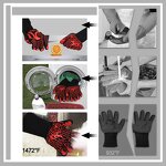 Aramid Gloves Manufacturer - Food Kitchen Silicone Heat
