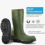 Waterproof Wellington Boots Manufacturer - Dirty Feet protection