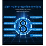 Solar Panel Controller Supplier - Advanced Durable Product