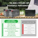 Lifepo4 Battery Manufacturer - Cooli New Arrival 12.8V