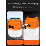 Off Grid Solar Inverter Supplier - 1000KW Three Phase DC/AC