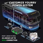 Portable Car Battery Manufacturer - Grade a Premium 12V