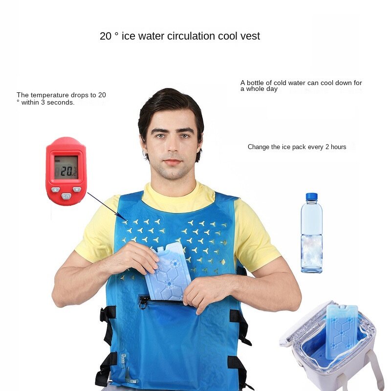 Spray Paint Robot Clothes Supplier - Manipulator Clothing