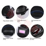 ABS Safety Helmet Supplier - with Anti-Smashing Earmuffs