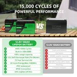 Lithium Iron Phosphate Battery Supplier - Grade 12V 100Ah