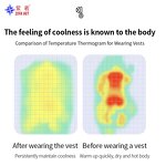 Portable High-Pressure Pump Supplier - ZiXi ZX-3MP 20L/MIN