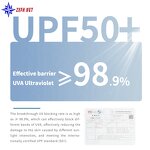 High Visibility Reflective Clothing Supplier - PPE Acid Alkali