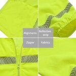 High Visibility Reflective Clothing Supplier - PPE Acid Alkali