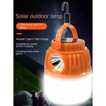 Off Grid Solar Inverter Supplier - 1000KW Three Phase DC/AC