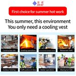 Portable High-Pressure Pump Supplier - ZiXi ZX-3MP 20L/MIN