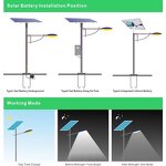 Waterproof Solar Lights Manufacturer - 200W 400W Remote