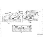 Mobile Bridge Ramp Manufacturer - 2 Ton 2T-3T Automotive