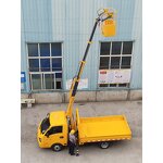 Sales Mini Mounted Crane Supplier - China Pickup Manipulator