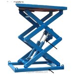 Hydraulic Manual Scissor Lift Supplier - 12m Anti-skid Platform