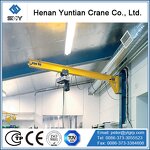 Wall/Floor Mounted Jib Crane Manufacturer - Hot Sale 2ton