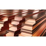Copper Sheets Supplier - Various Standards for Roofing