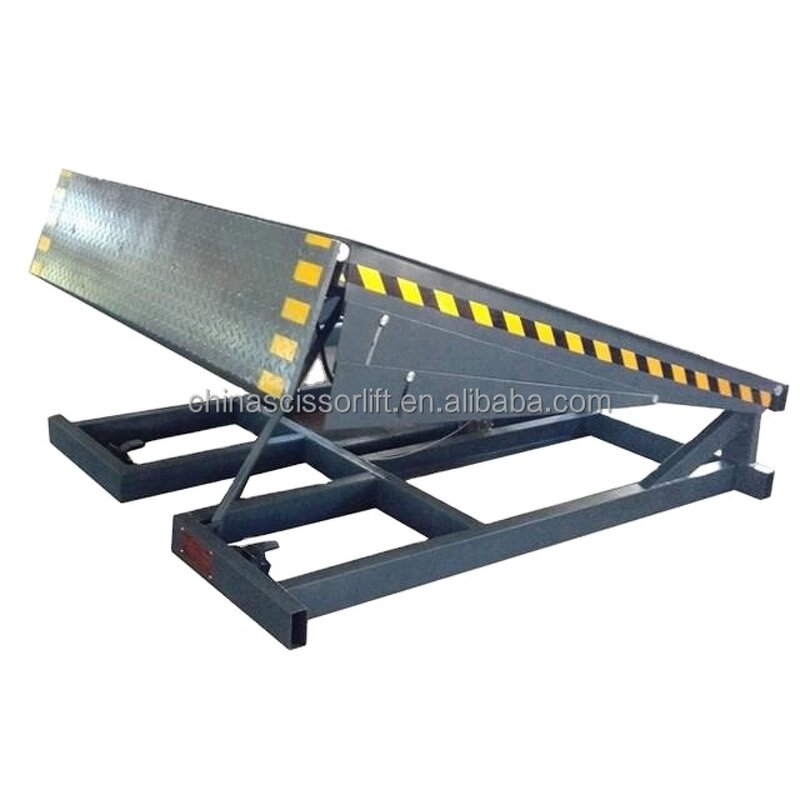 Precision-Crafted Dock Levelers Manufacturer - 5-15 Ton Capacity