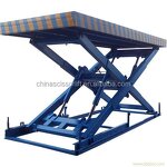 Manufacturing Loading Scissor Lift Supplier - Stationary for Car