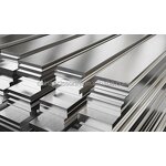 Customized Thermal Conductive Plate Manufacturer - Alloy for