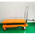 Hydraulic Scissor Platform Supplier - Trolley Hand Push 150-1500