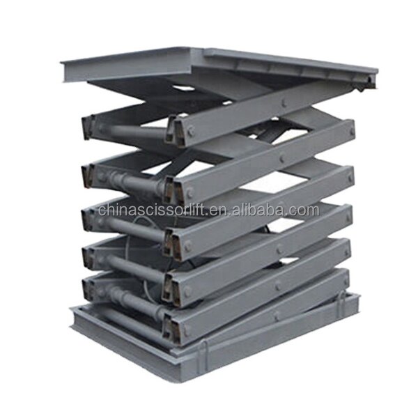 Manufacturing Loading Scissor Lift Supplier - Stationary for Car