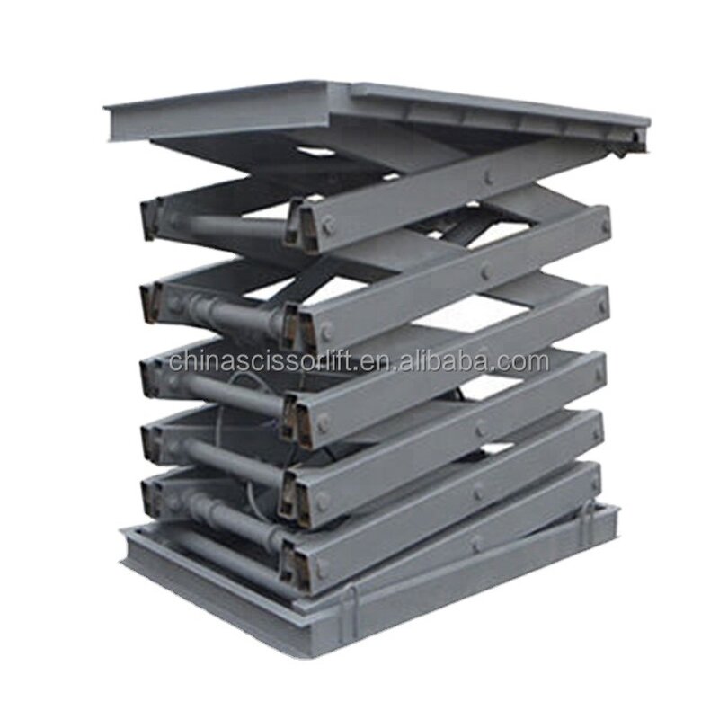 Manufacturing Loading Scissor Lift Supplier - Stationary for Car