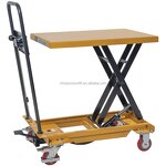 Hydraulic Scissor Platform Supplier - Trolley Hand Push 150-1500