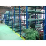 Adjustable Storage Shelving Manufacturer - 2-5 Tier Steel Wire