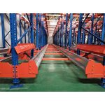 Customized Shuttle Racking Manufacturer - Inventory with Smart