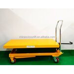 Industrial Trolley Supplier - Lightweight for Retail Store